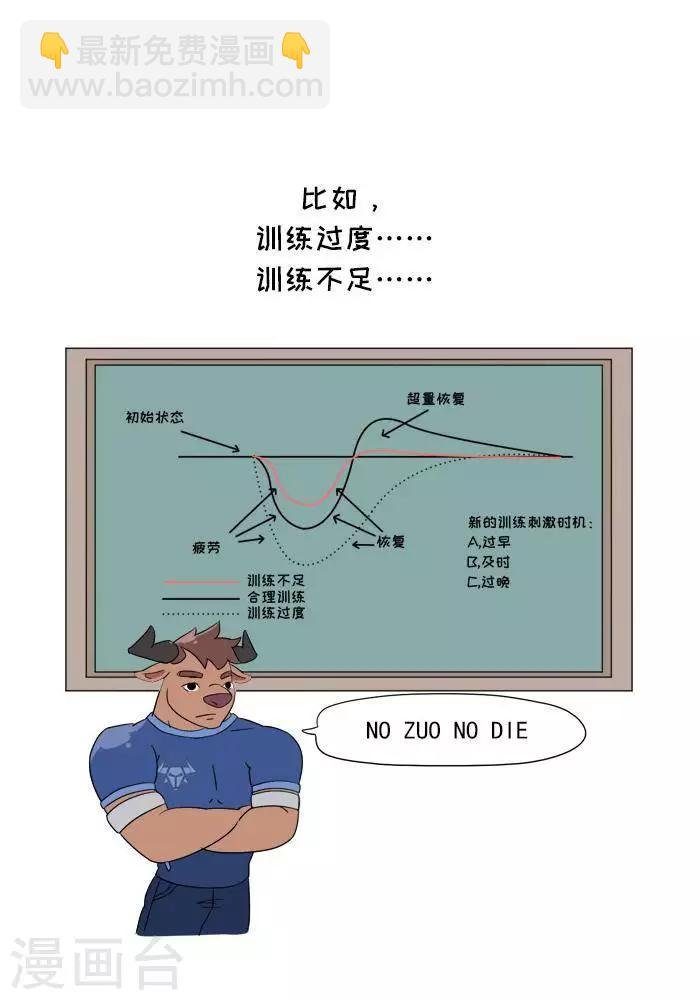第6话 增肌的秘术