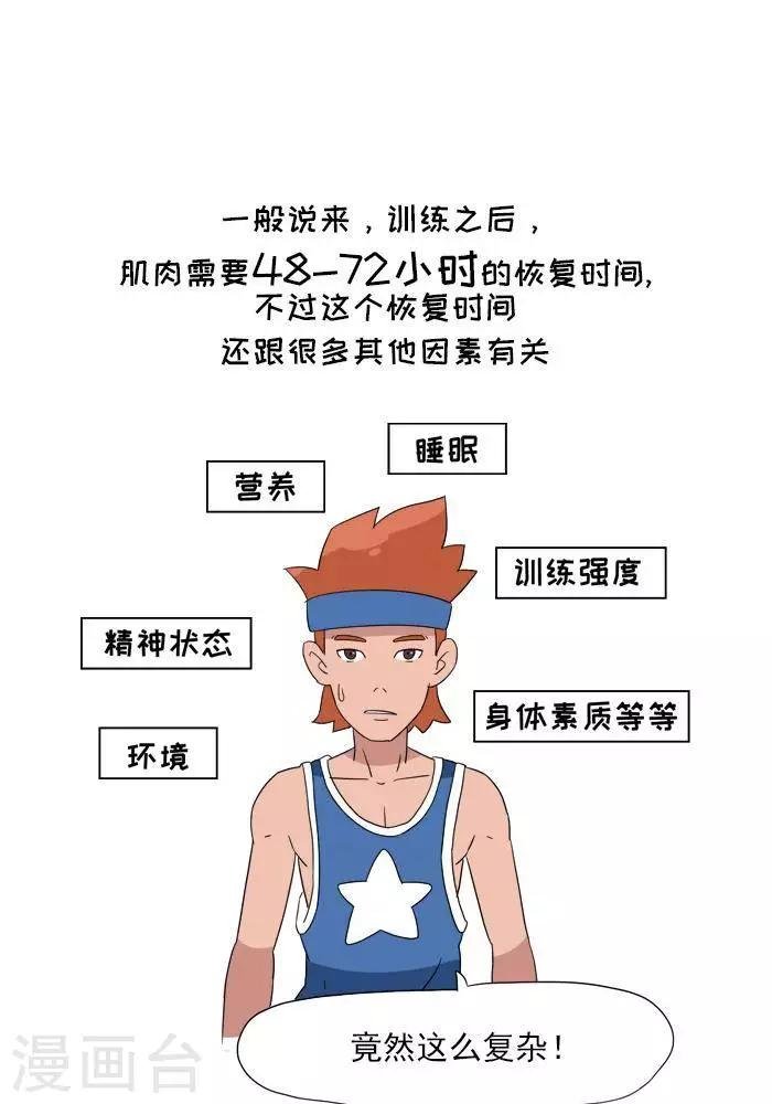 第6话 增肌的秘术