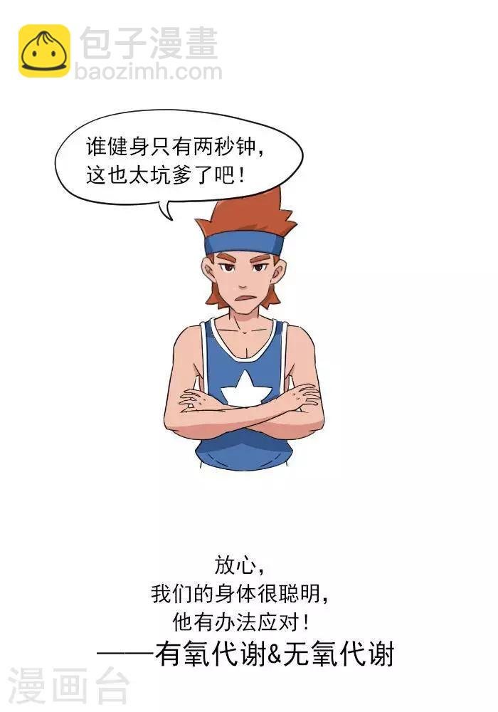 第7话 ATP是什么？