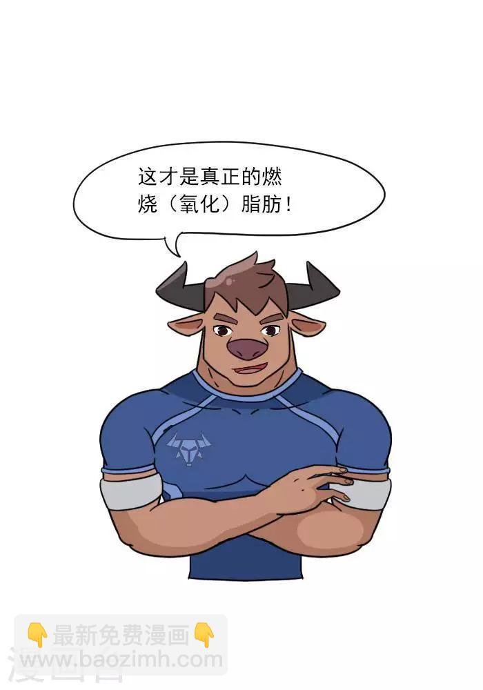 第7话 ATP是什么？