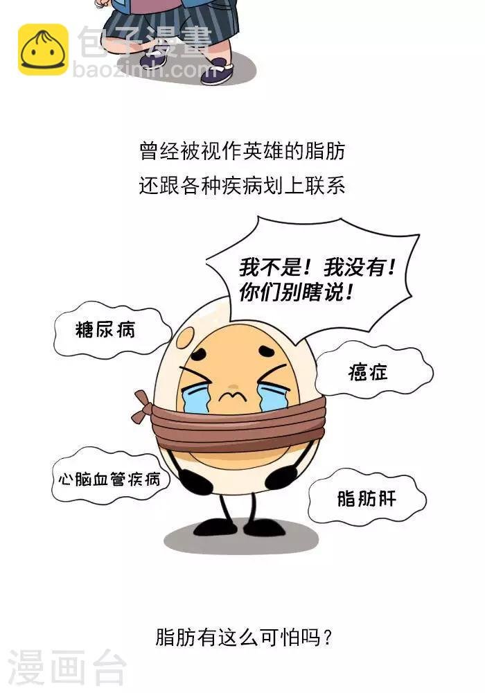 第8话 脂肪的前世今生