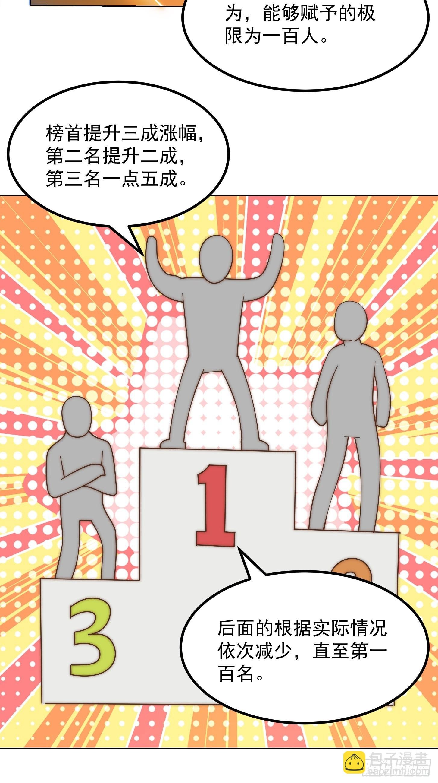 112 来了！排行榜！