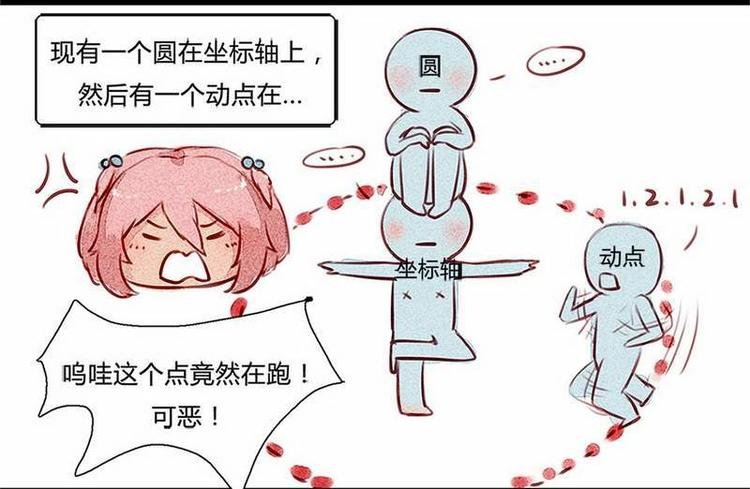 第17话 混乱的学习会