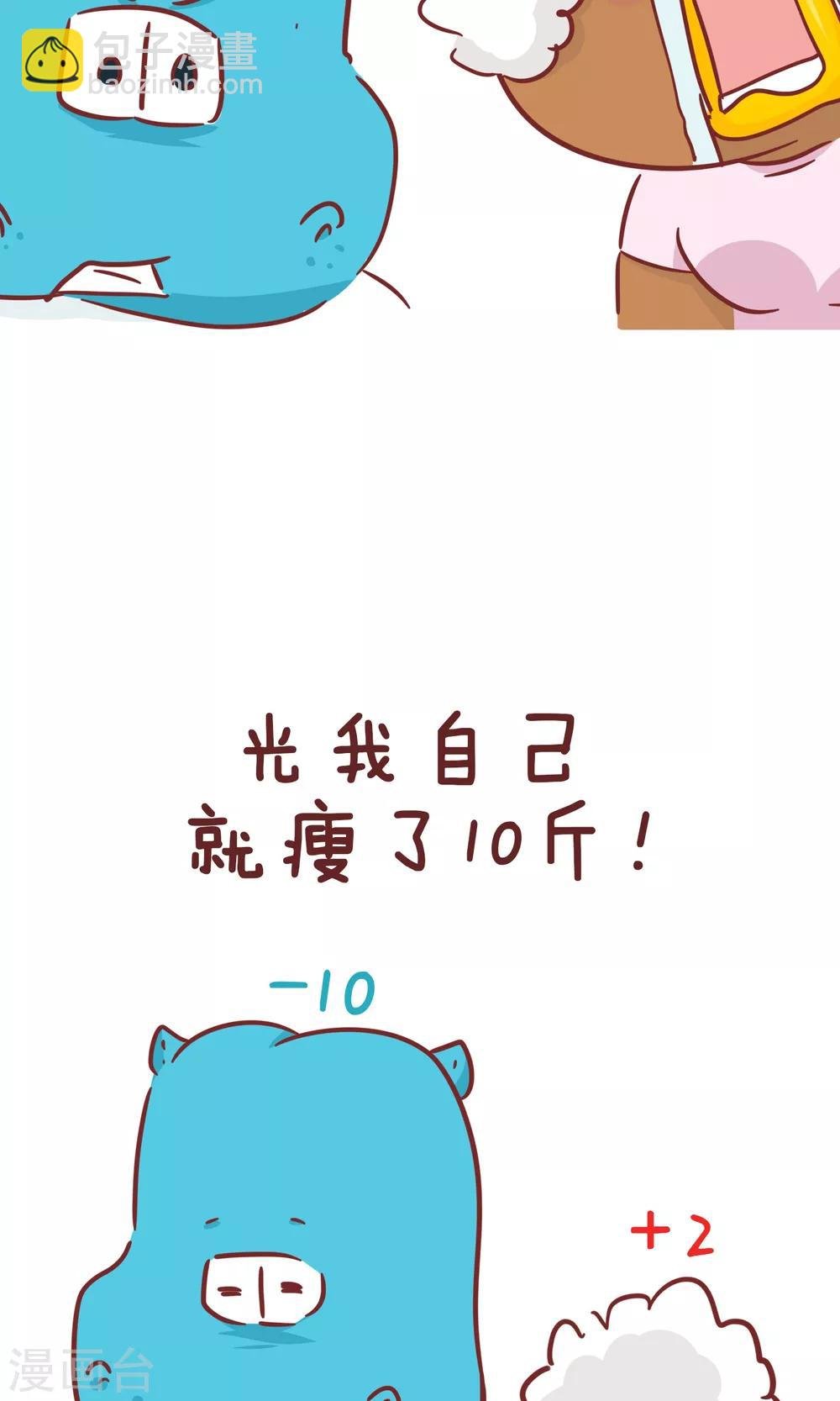 第81话 减肥