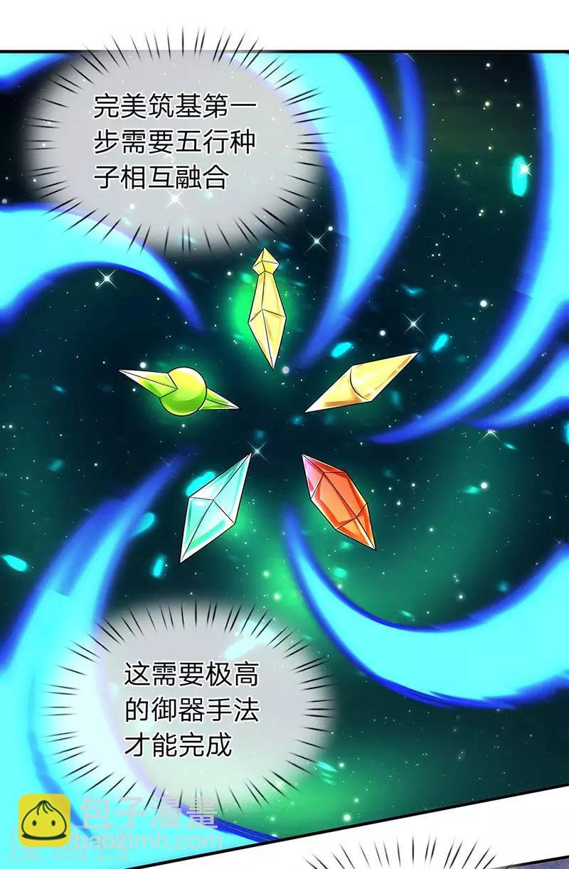 第147话 完美筑基开始