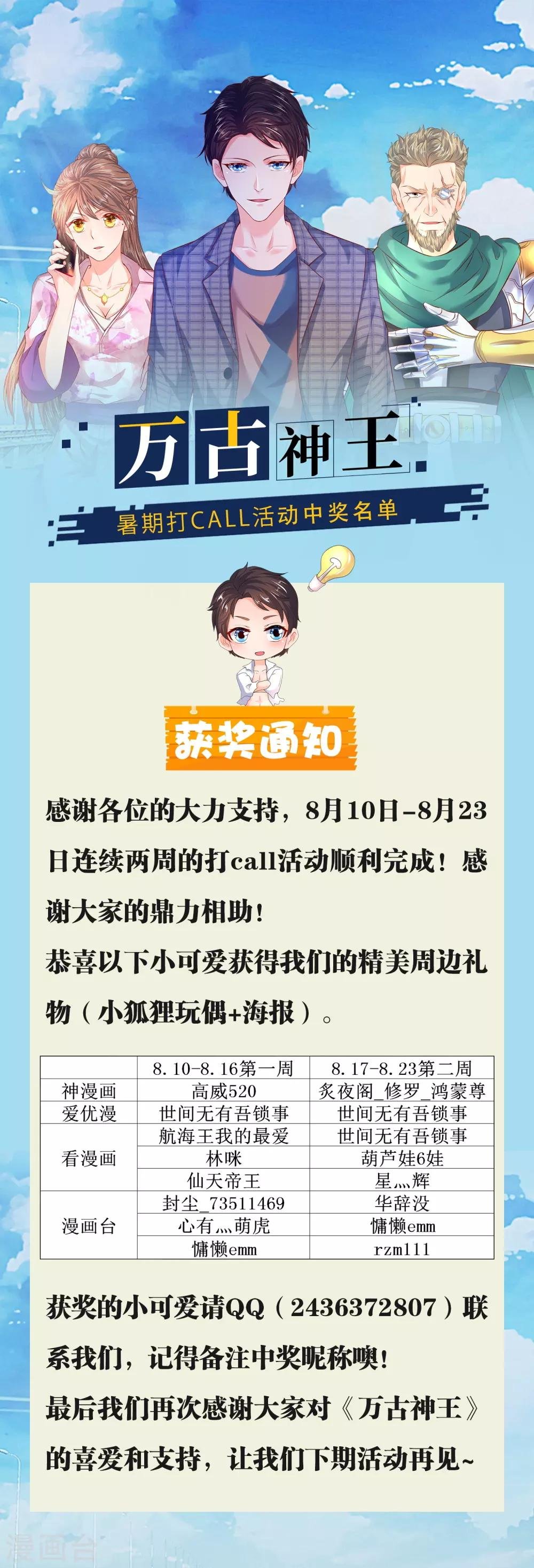 8月打call中奖通知