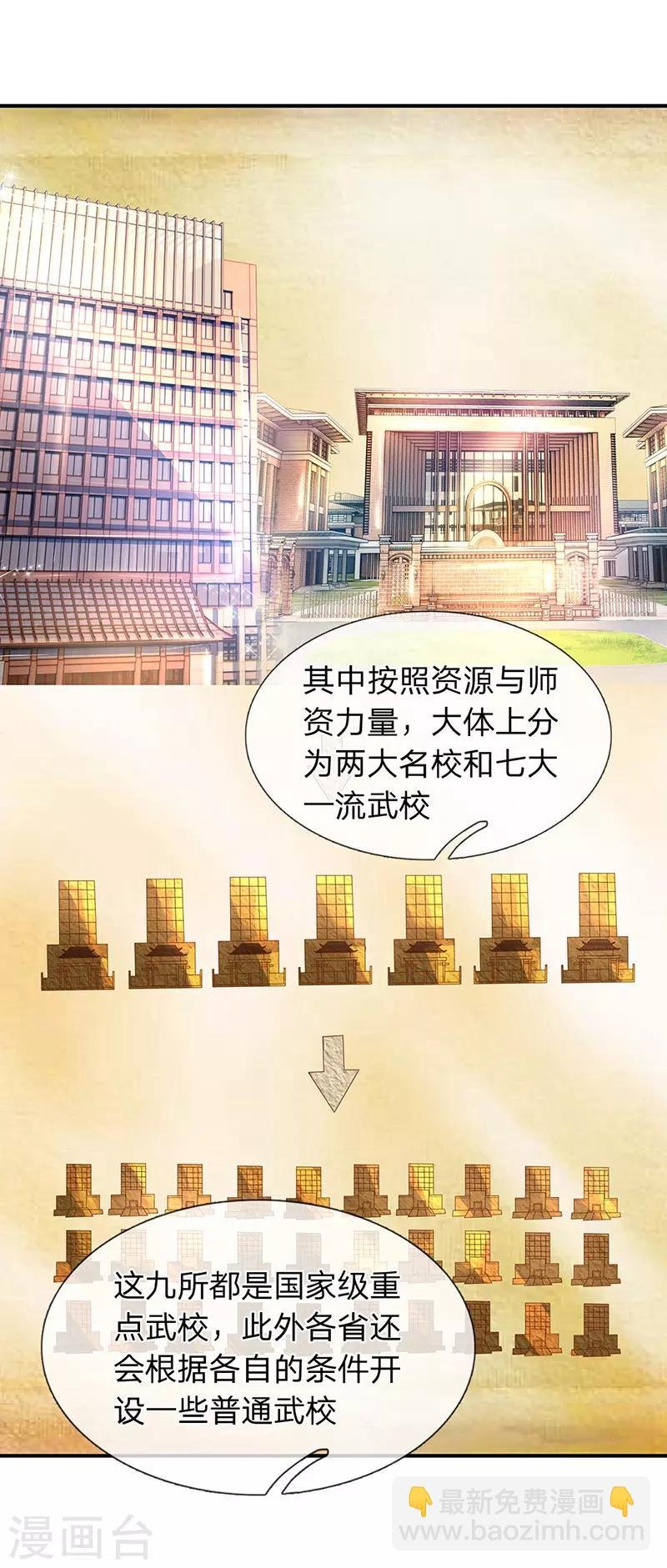 第63话 武科考开启