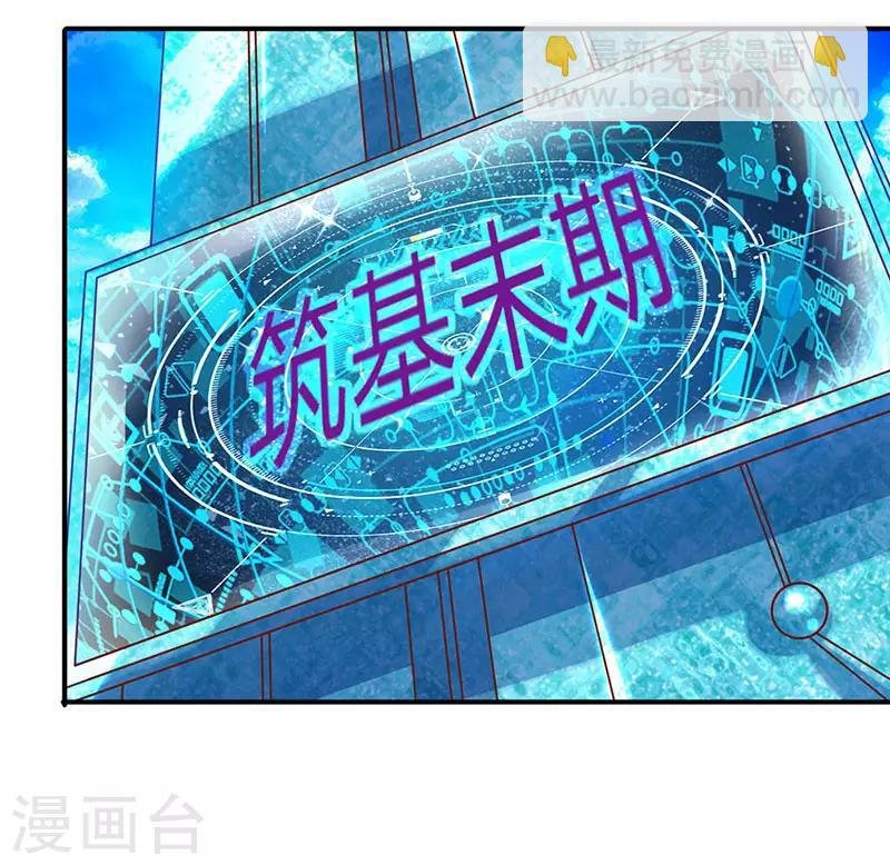 第68话 修为测试