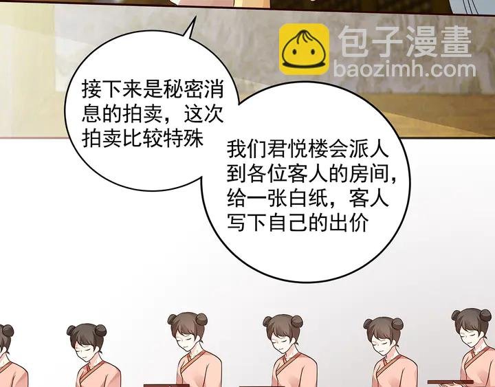 第158话 花钱的男人真帅！