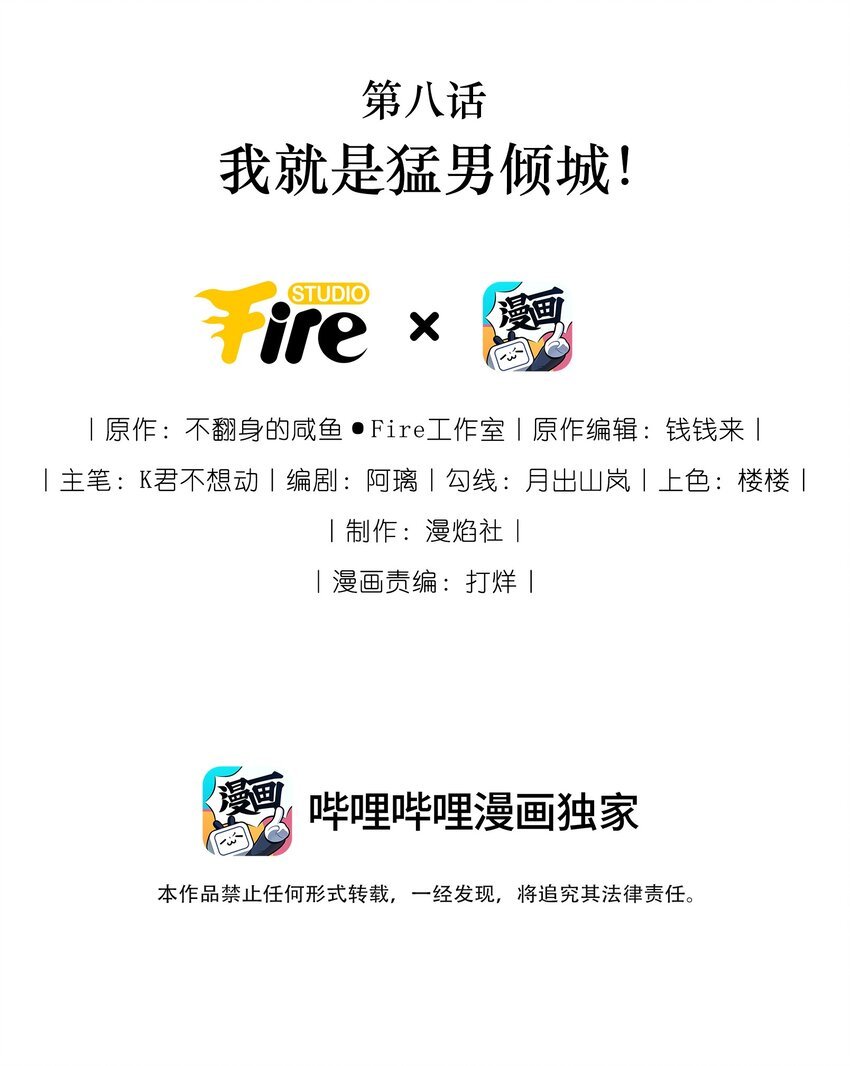 008 我就是猛男倾城！