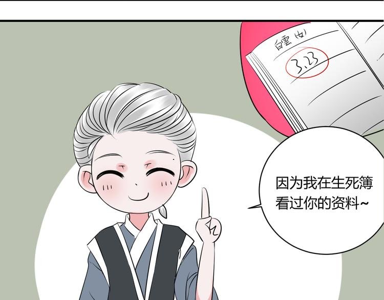 第11话 谢谢你，陪我过生日