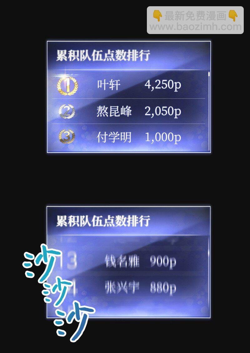 14 分裂