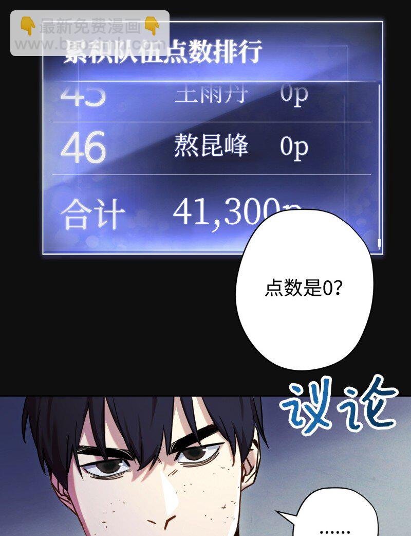 14 分裂