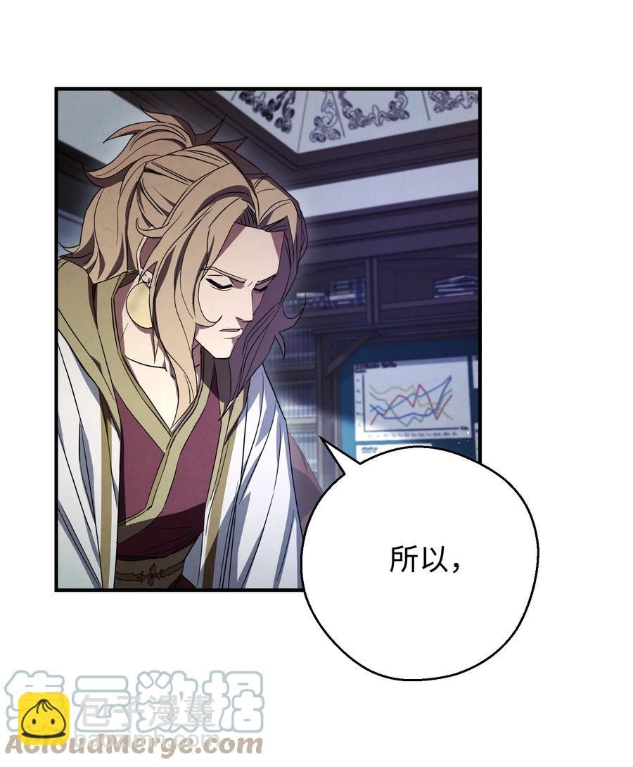 79 黄雀在后