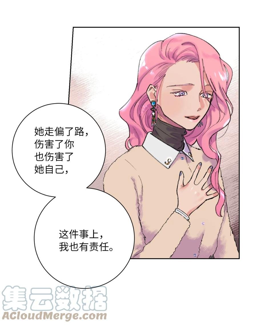 10 争吵