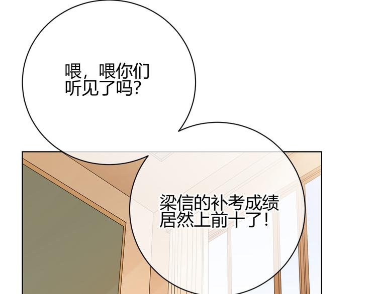 第44话 房间