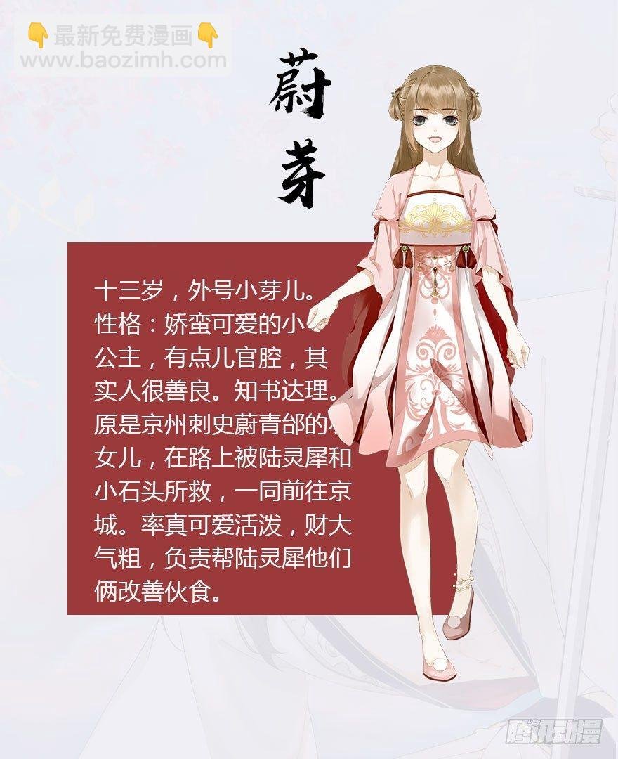 人物简介