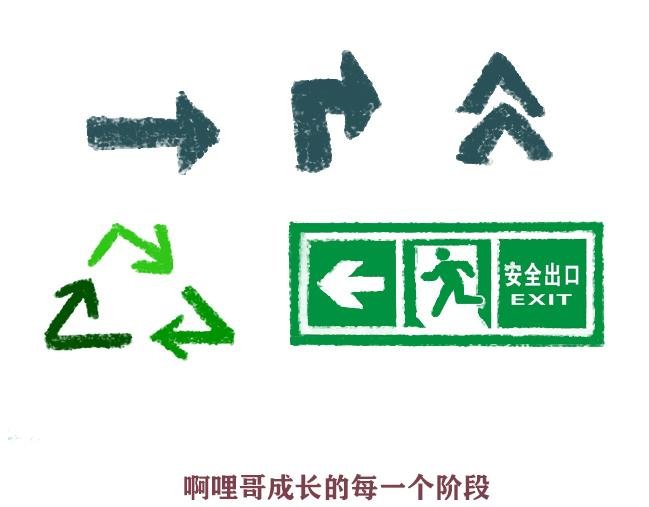 第3话 啊哩哥