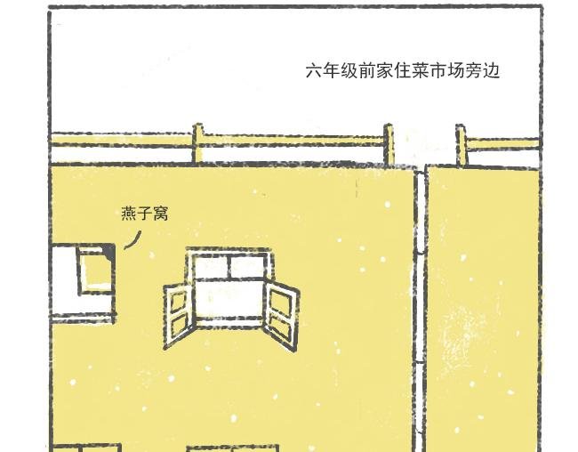 第11话 时间用什么测量
