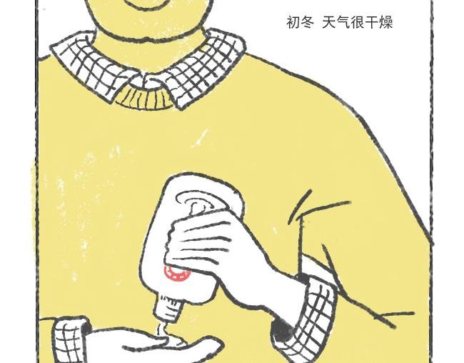 第11话 时间用什么测量