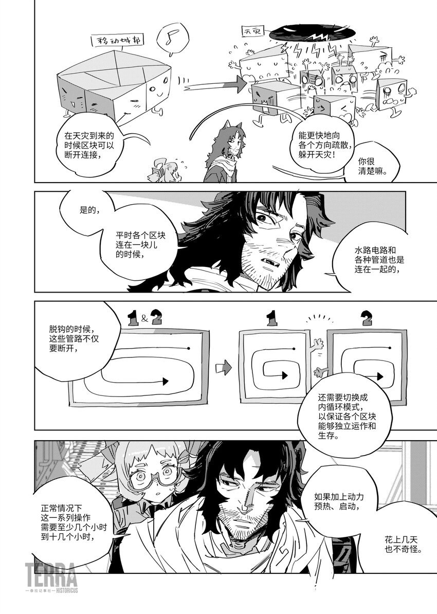 06 动力炉