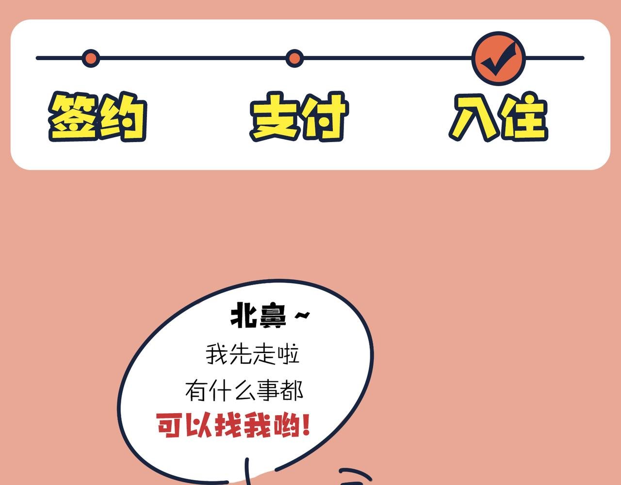 第三话：栖身在弄堂