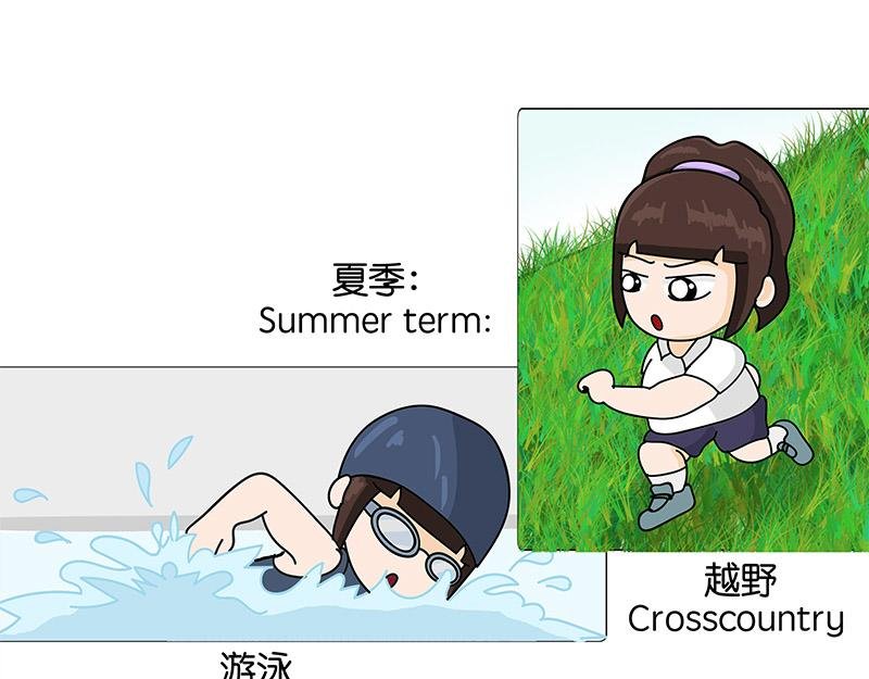 体育界的天拒之女