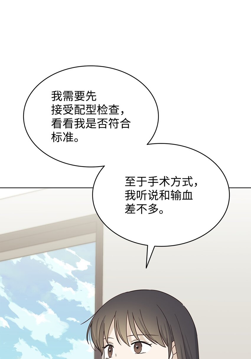 96 偷偷检查