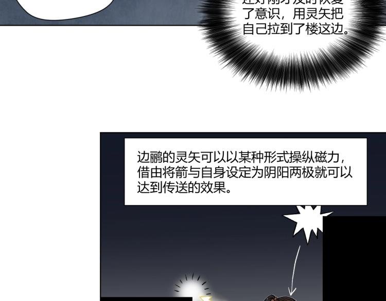 第2话 争王