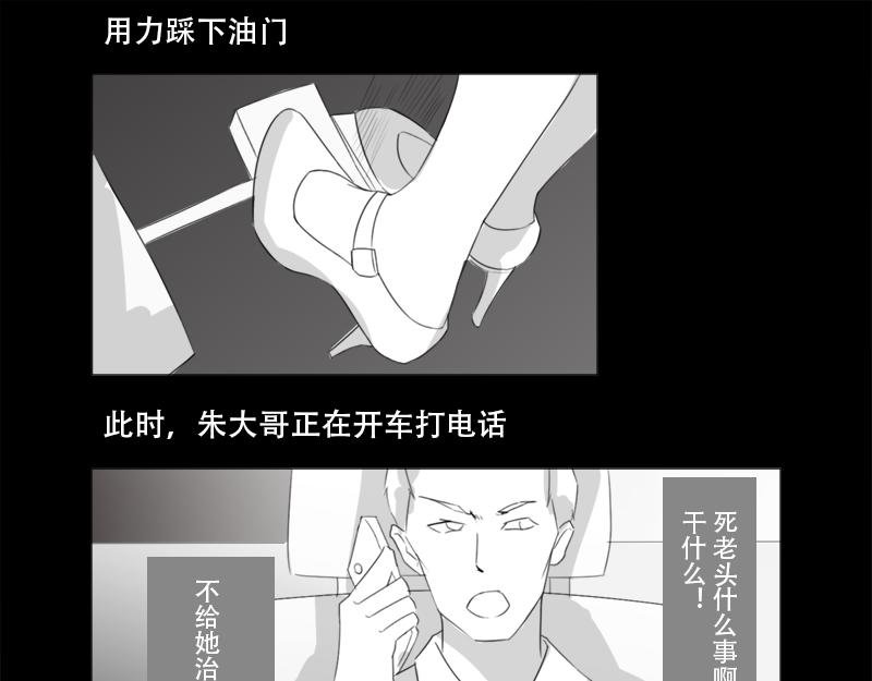 循环