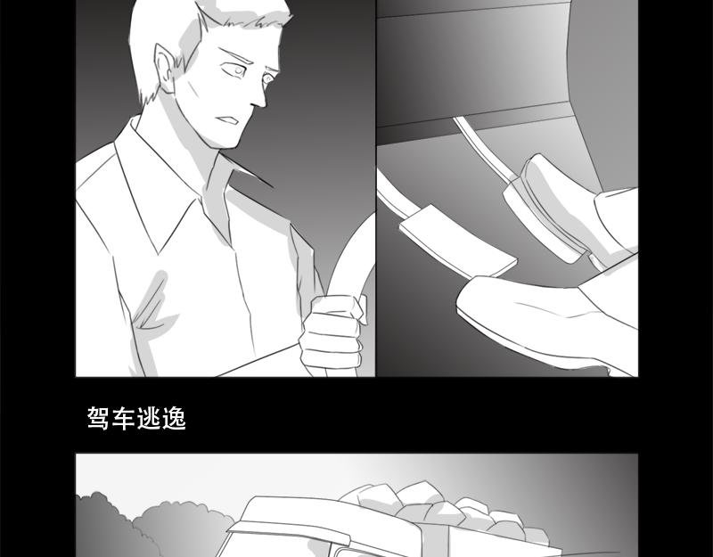 循环
