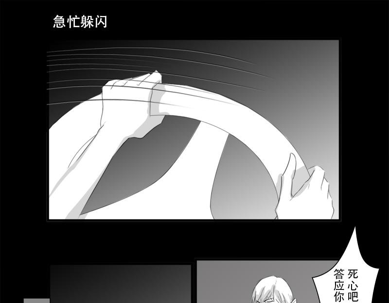 循环