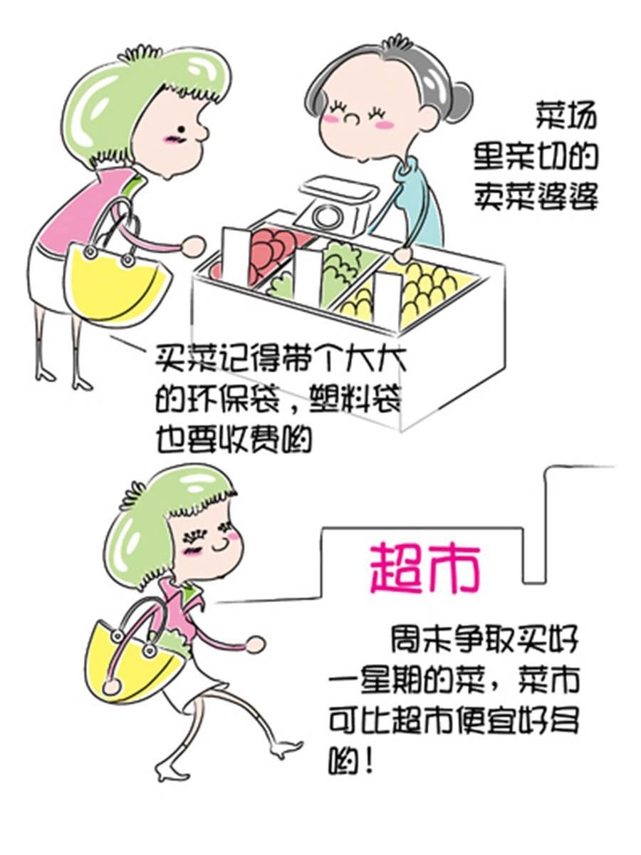 省钱面面通 第1集