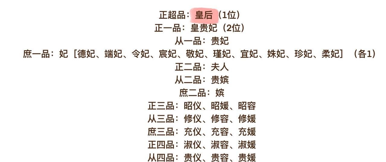 春梦？