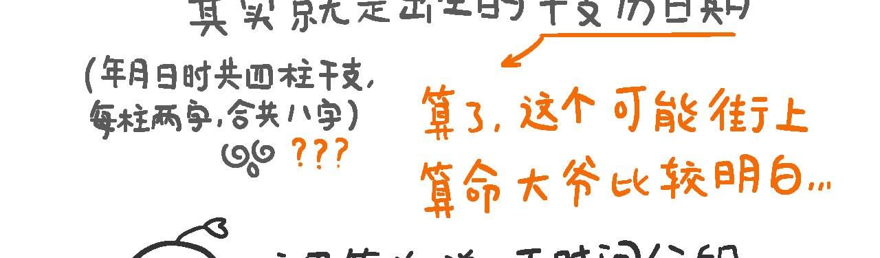 诞生