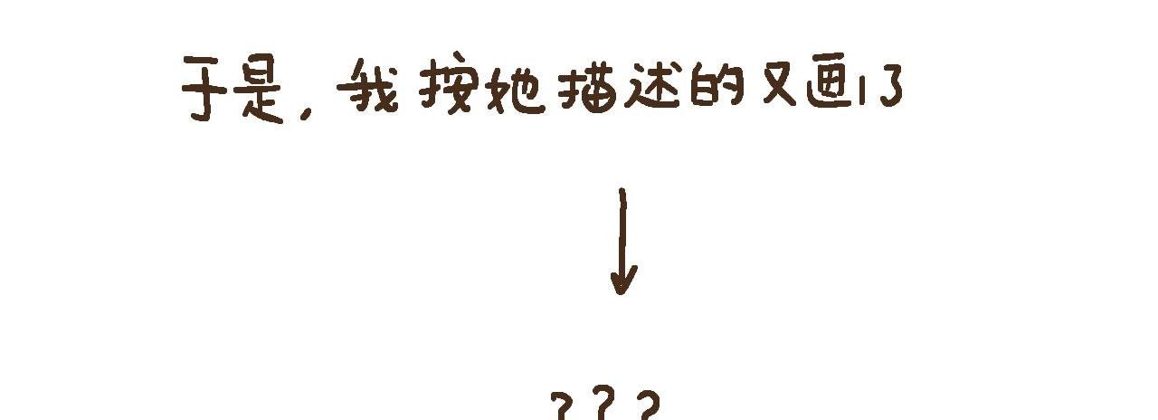 诞生