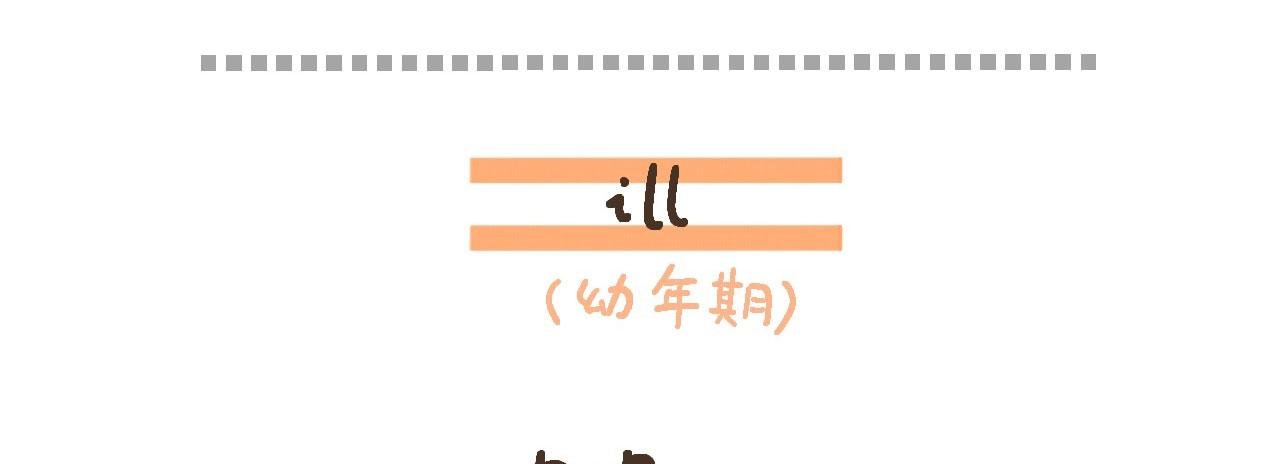 诞生