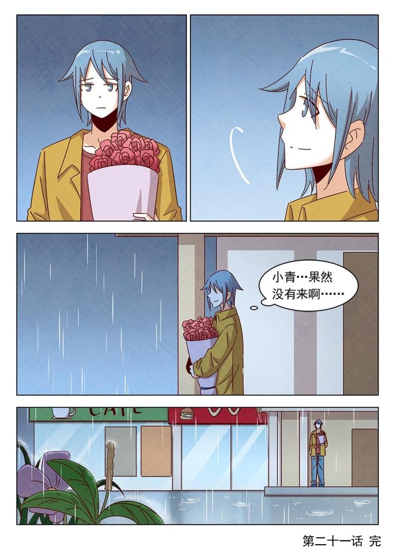 21（2）