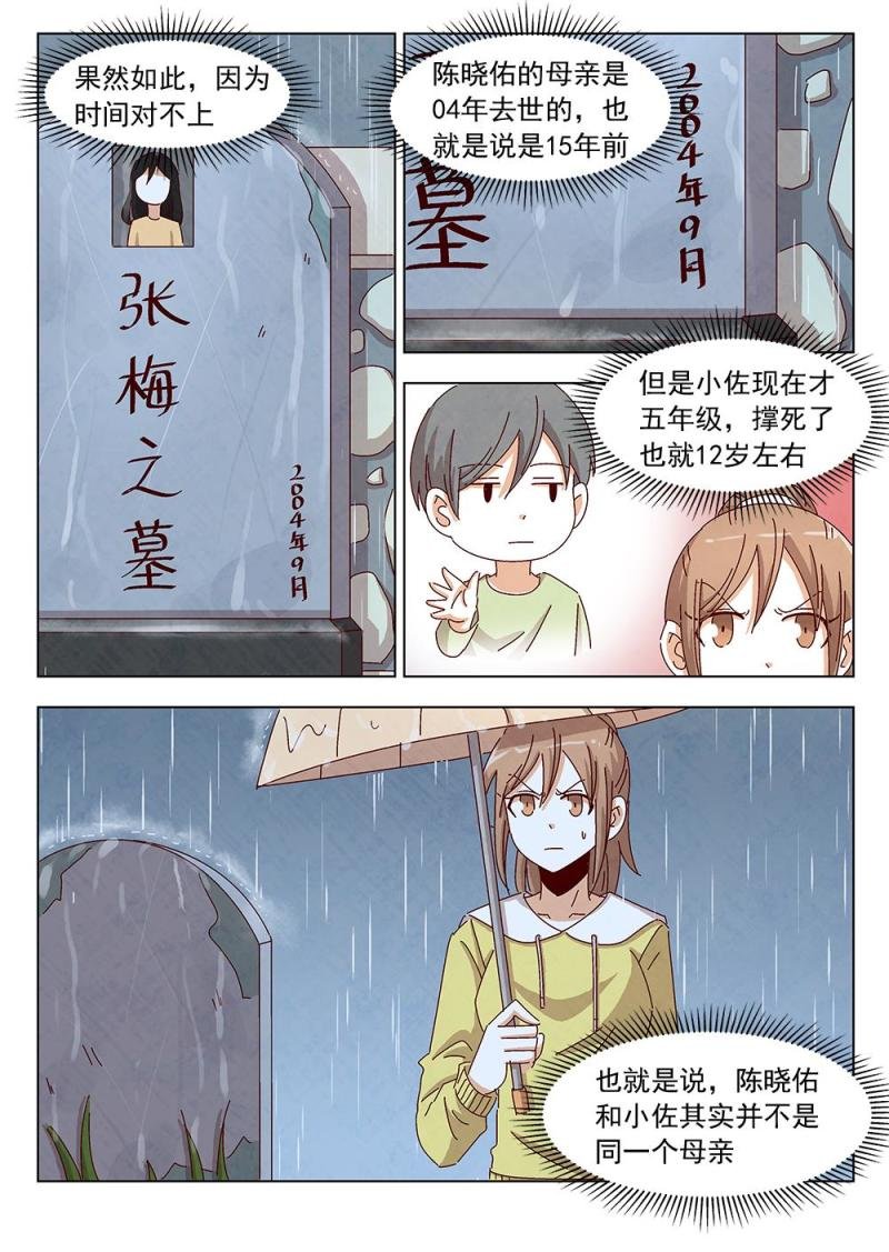 24（2）