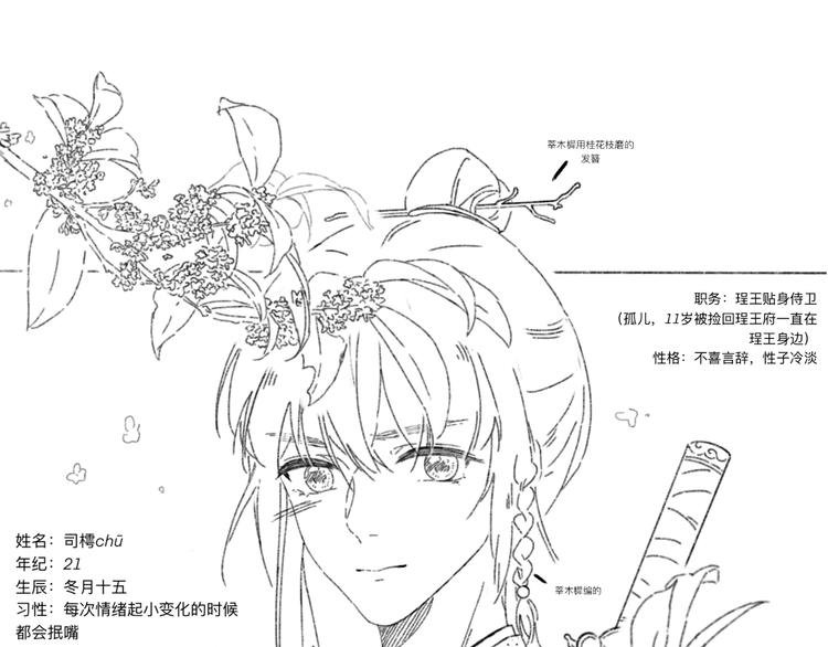 第一话 穿越