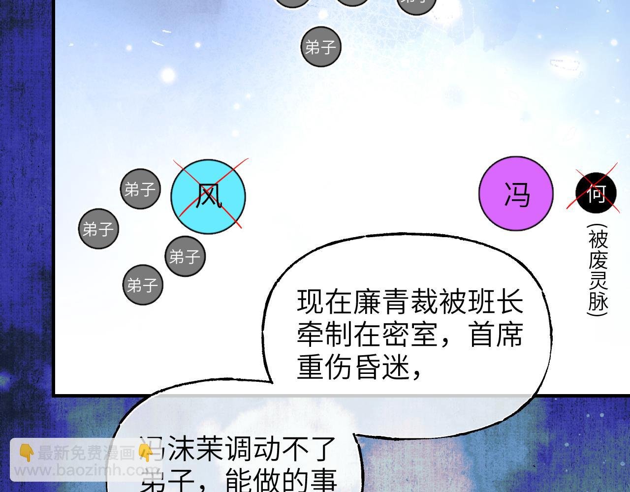 101 无风起浪