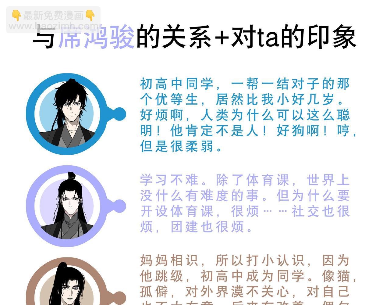 人物关系与初始印象