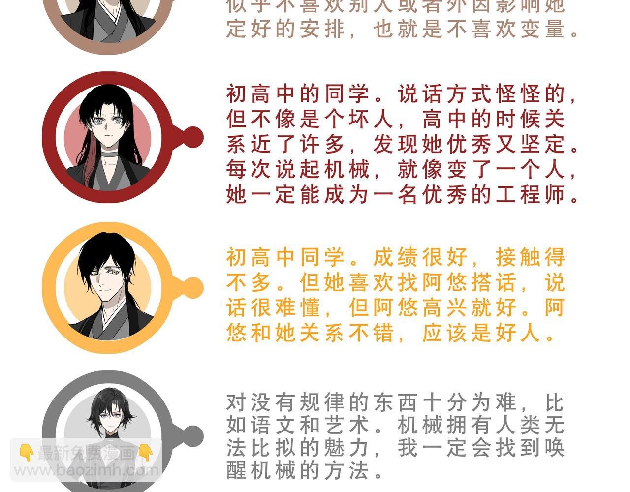 人物关系与初始印象