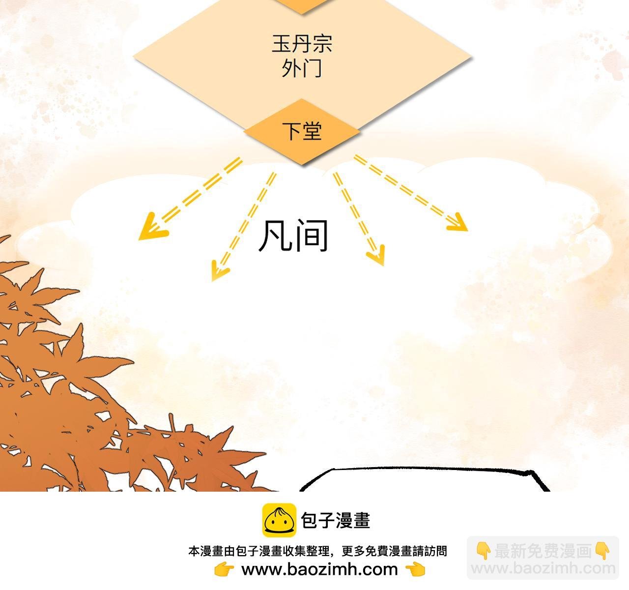 第22话 认知错误
