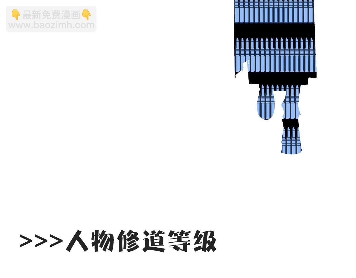 鸿蒙百科 第①次检索