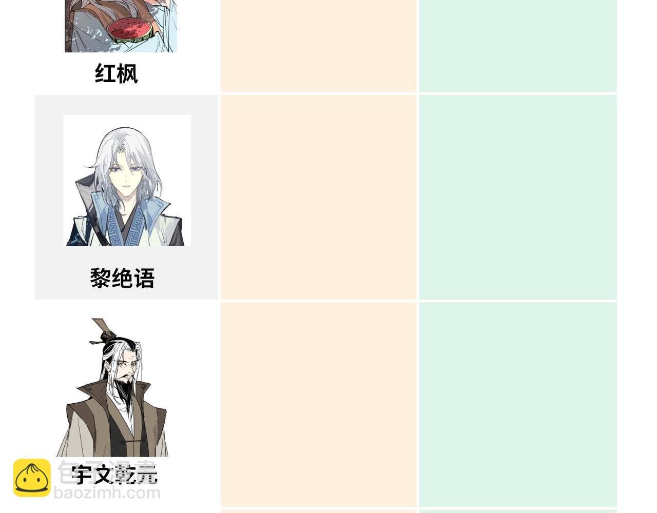 第3期 小互动：初印象与现印象