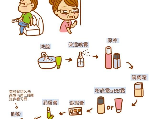 化妆小技巧