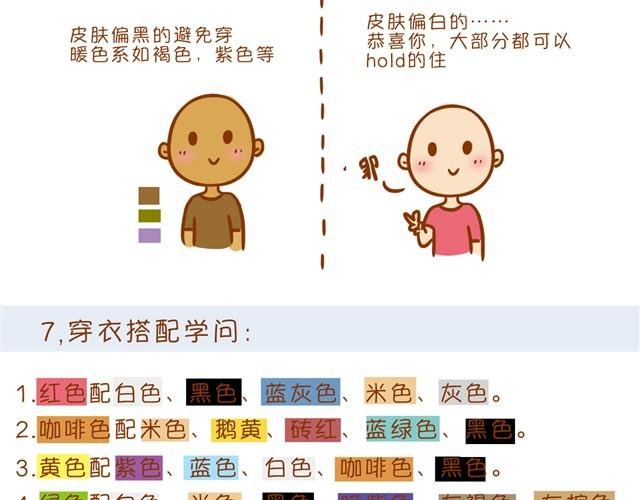 冬日常见搭配误区