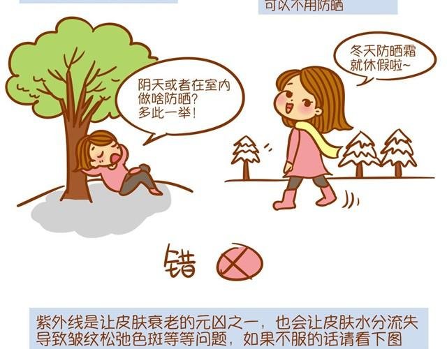 护肤小课堂