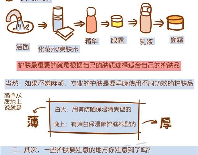 护肤小课堂